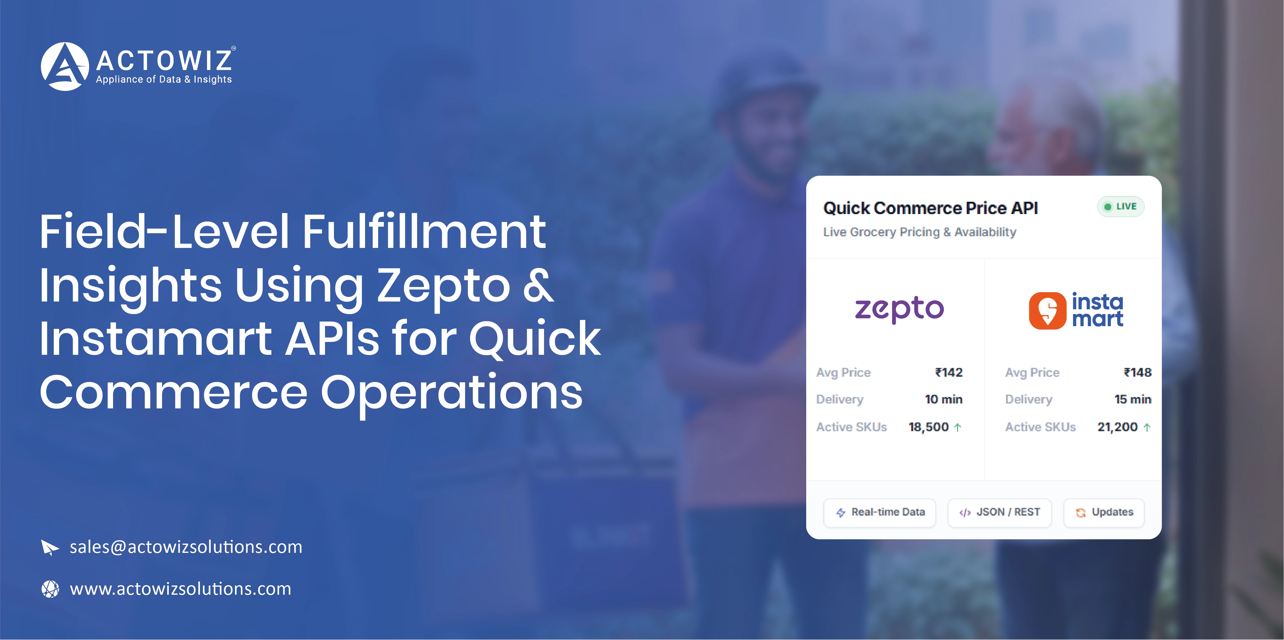 Navratri Mega Sale Price Tracking